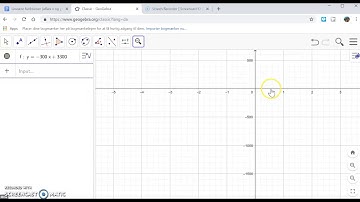 Lineære funktioner i Geogebra (tegning og aflæsning)