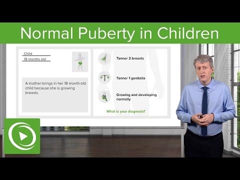 Normal Puberty: Signs & Symptoms – Pediatric Endocrinology | Lecturio