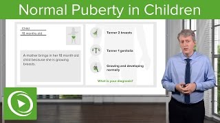 Normal Puberty: Signs & Symptoms – Pediatric Endocrinology | Lecturio