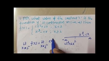 Matrices and Calculus Unit 2 Differential Calculus