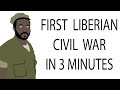 First Liberian Civil War | 3 Minutes History