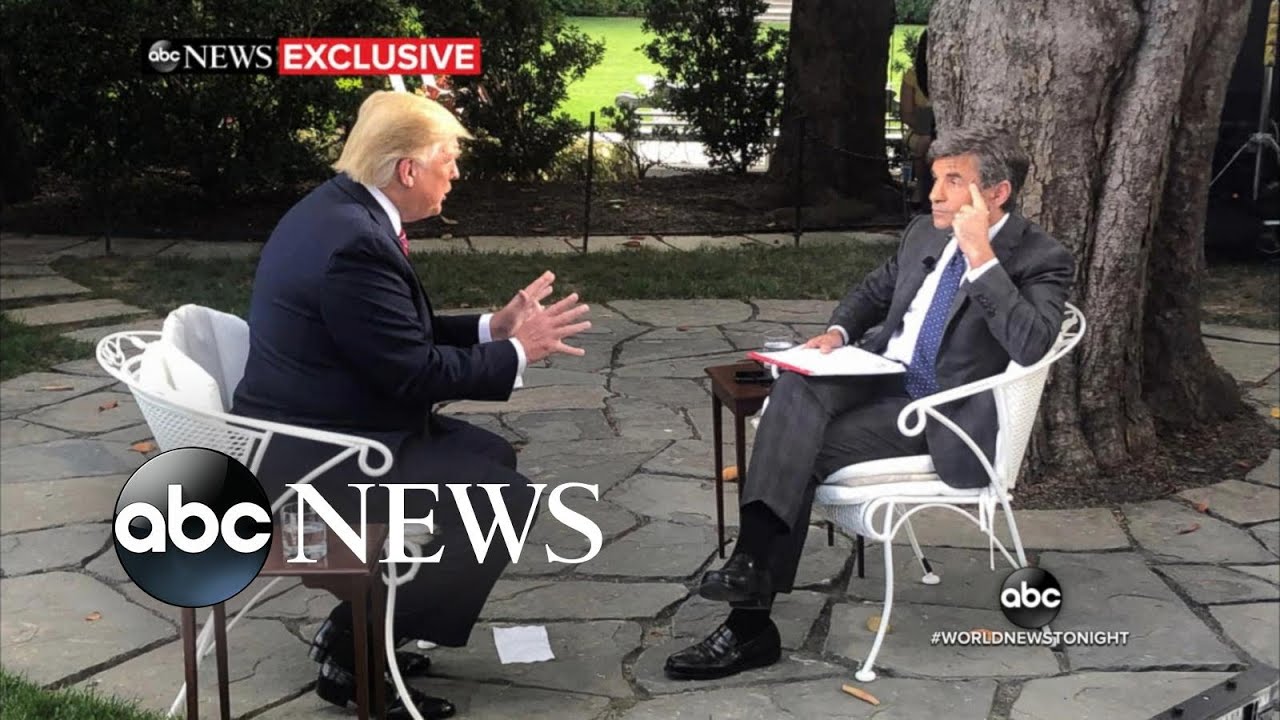 Trump Says He May Not Alert Fbi If Info Is Offered By Foreigners On 2020 Candidates Youtube Trump Says He May Not Alert Fbi If Info Is Offered By Foreigners On 2020 Candidates Youtube