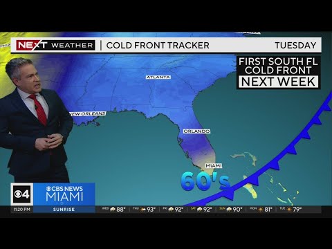 10 Day Weather Forecast For Miami Florida