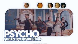 Red Velvet 'Psycho' Performance Video (Screen Time Distribution)