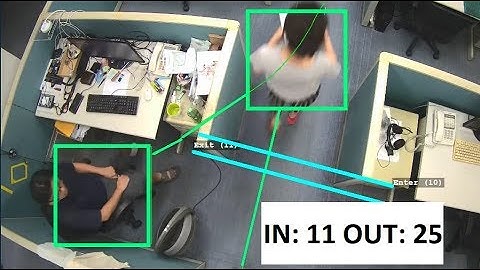 Office counting analytics - free download for ip camera