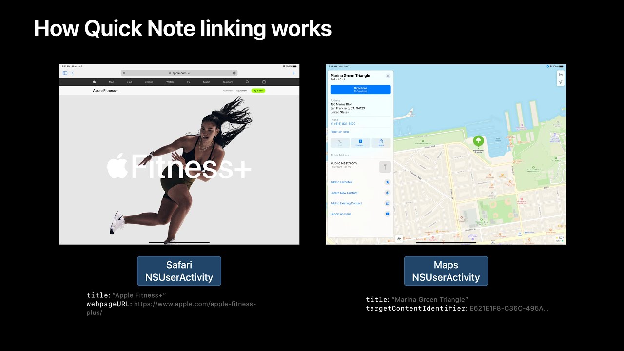What Is A Quick Note Apple