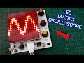 LED Matrix Oscilloscope