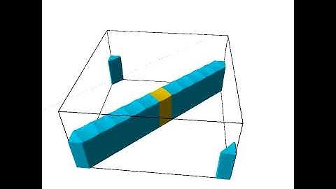 Pseudo-symmetry and EBSD indexing