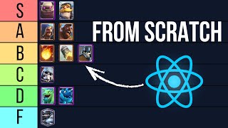 I Built the Cleanest Tier List App in React — Fully Explained screenshot 2