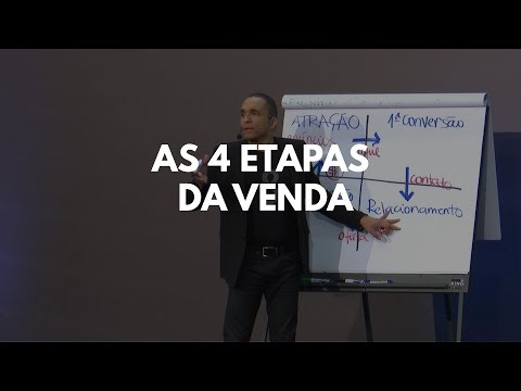 Vídeo: Quais são as etapas que você segue ao fechar uma venda?