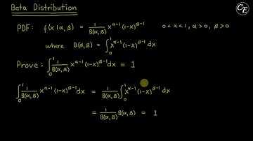 Proof: Integral of PDF of Beta Distribution = 1 (in English)