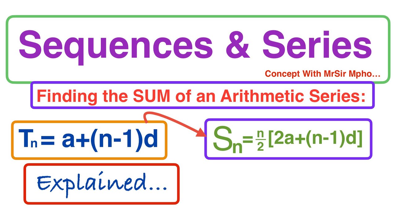 Арифметические ряды из последовательности | Сумма членов | Концепции для 12 класса с г-ном Мфо