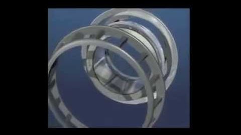 SKF Spherical Roller Bearings with Cylindrical Bore   Mounting and dismounting