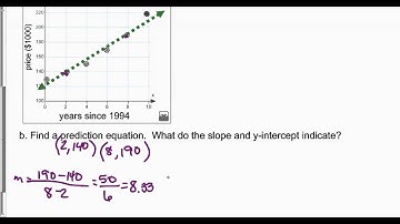 Lesson 2-5: Scatterplots