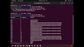 Famous Scanning .gro file using MDAnalysis. Profile