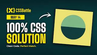 Celebrity CSSBATTLE MAY 14 Net Worth