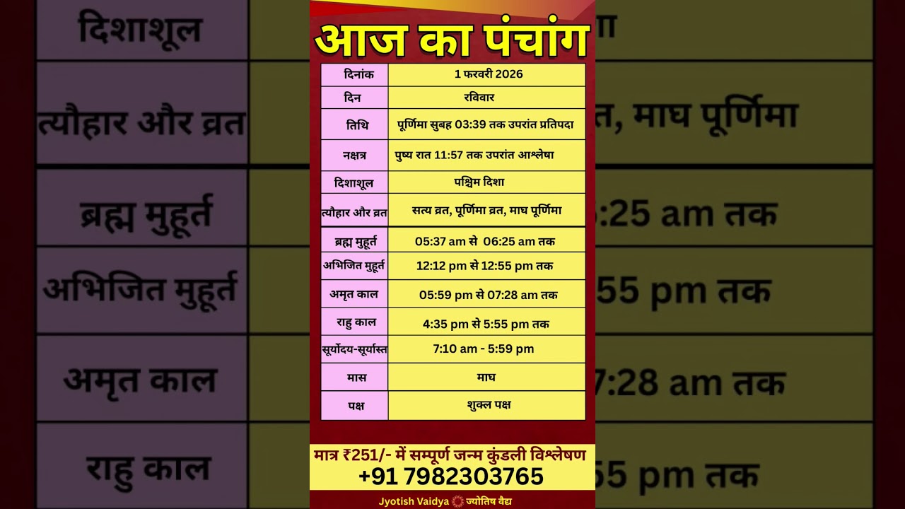 1 फरवरी 2026 का पंचांग: जानिए शुभ मुहूर्त, तिथि, नक्षत्र, राहुकाल समेत बहुत कुछ