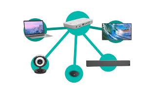 Solvo by Neets - AV system creation in a snap!