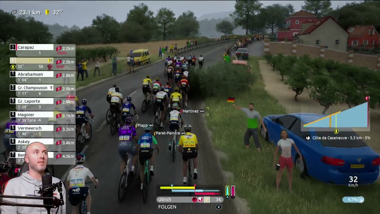 Tour de France 2025 - Jan Ullrich - Paris-Nizza und Mailand-Sanremo