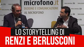 Qual è il Codice di Norimberga?