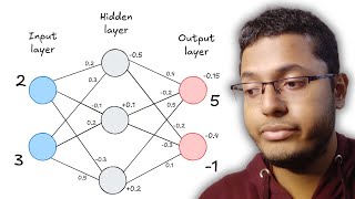 BUILD a Neural Network from scratch with JavaScript!