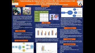 Andia Akifuma Poster Presentation - Fieldwork Festival 2021