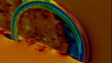 Wide tire aerodynamics CFD simulation