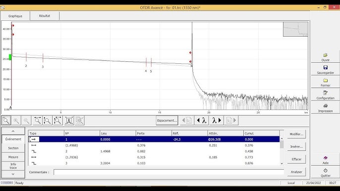 Test fibre optique : Mesure d'affaiblissement par insertion. 