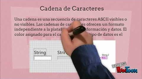 Tipos de Datos en LabVIEW