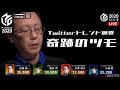 【伝説の試合】ドラマティック倍満ツモ【Mリーグ2020】