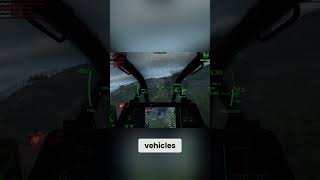 Nuclear Option | SAH-41 Chicane | Outpost Attack
Controlling the battlefield with precision! Observing the AI gunners effectiveness as we execute strategic movements and avoid ground fire. Witnessing an efficient aerial takedown. #CombatSimulation #FlightSim #Gaming #nuclearoption Nuclear Option | SAH-41 Chicane | Outpost Attack