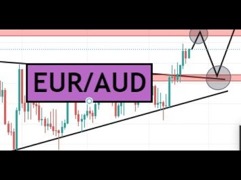 EURAUD Analysis for May 21, 2021 | Forex Forecast and prediction