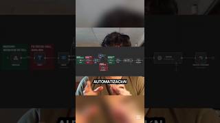💡RETELL AI CALL ANÁLISIS GUARDA LLAMADAS AUTOMÁTICAMENTE