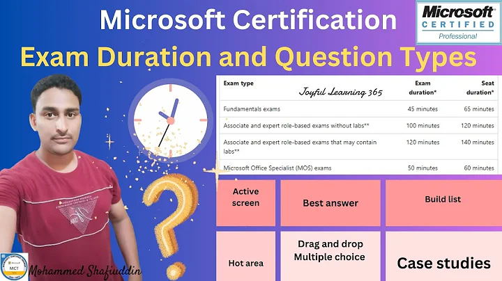 Microsoft Certification Exam Duration and Question Types #certification, #exampreparationtips