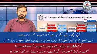 Today's Minimum & Yesterday's Maximum Temperatures 16 March 2026 |Issue Time: 9:00 AM | PMD Official