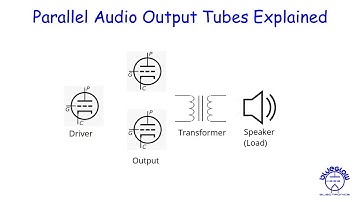 Ask Mark - Parallel Audio Output Tubes Explained