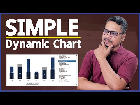 Make a Dynamic Chart in MS Excel 👉 MS Excel Advanced Tutorial - YouTube