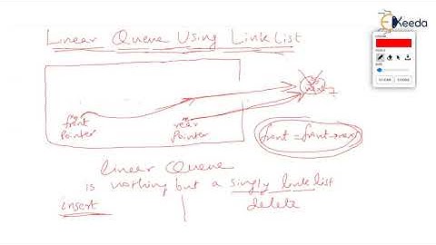 Queue Data Structure with Linked List | GATE | COMPUTER SCIENCE ENGINEERING