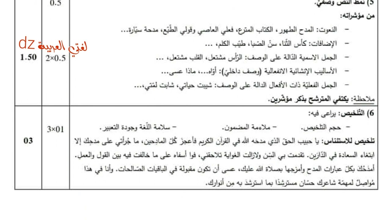 التصحيح النموذجي الوزاري مع سلم التنقيط اللغة العربیة 2022 آداب و فلسفة الموضوع الأول.