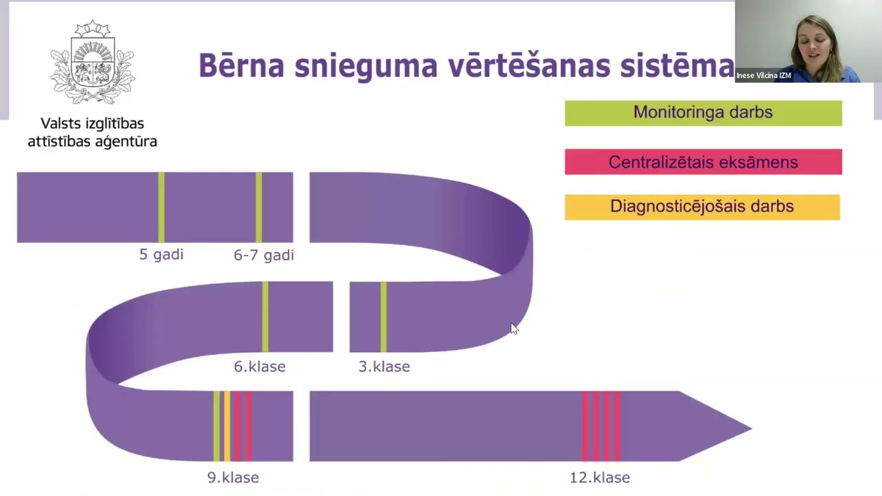 24.11.2025. prezentācija 