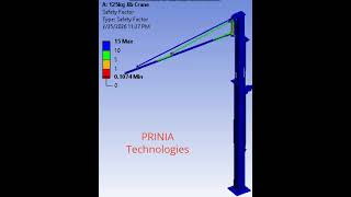Finite element analysis Fatigue strength analysis #finiteelementanalysis #simulation
