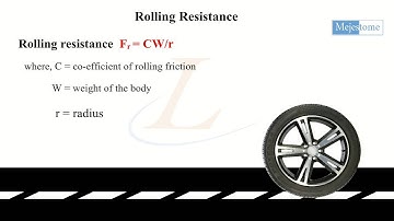 Engineering Mechanics - Rolling Resistance