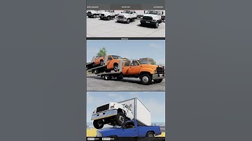 How To Install Mods In BeamNG Drive (Easy!)