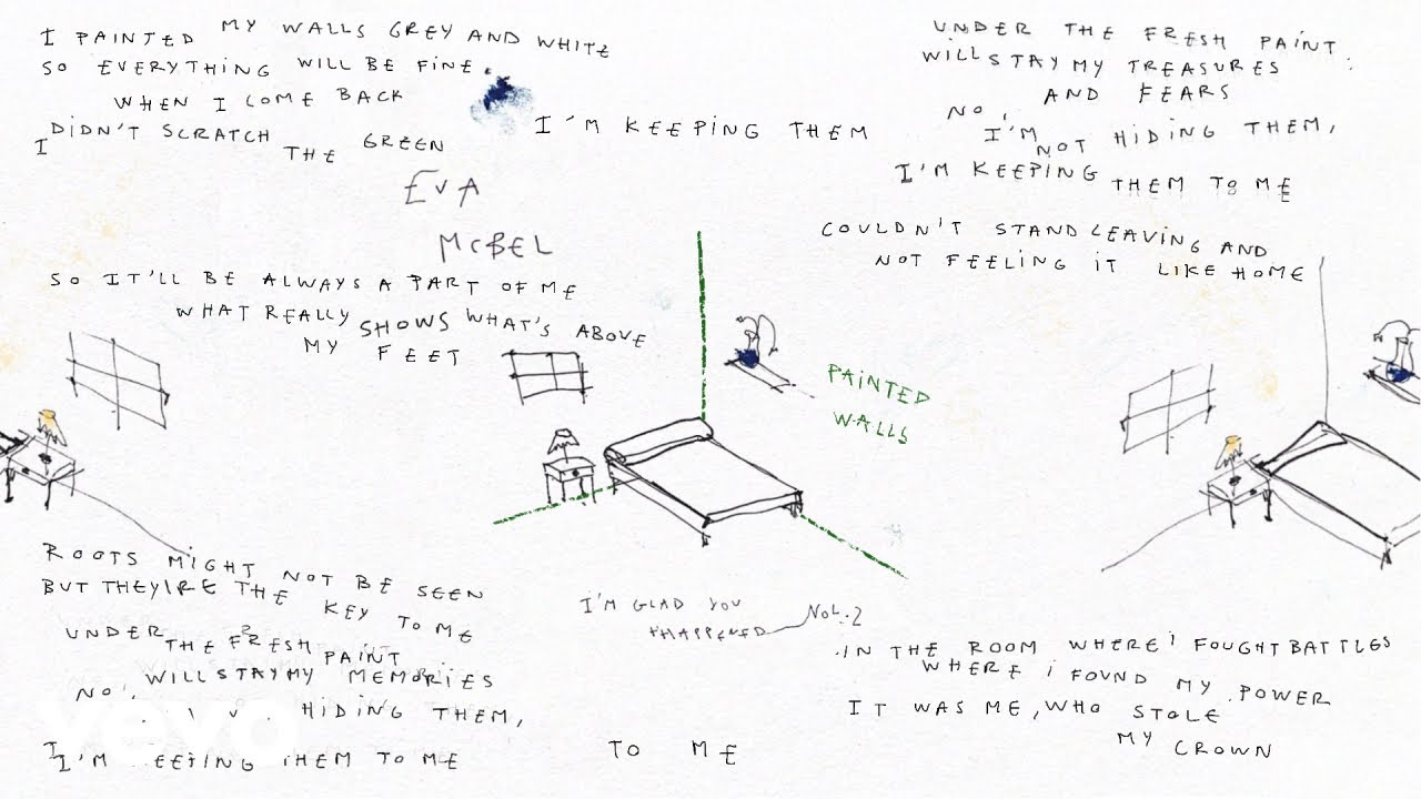 Eva McBel - I'm Glad You Happened, Vol. 2: Painted Walls