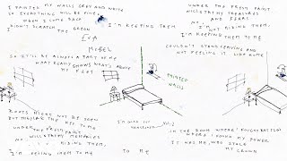 Eva McBel - I'm Glad You Happened, Vol. 2: Painted Walls