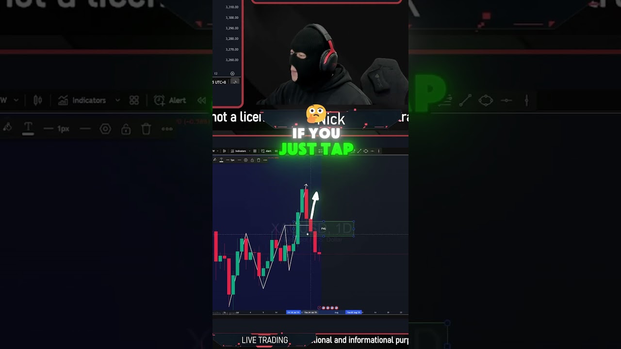 FVG Secret Explained In Live Market | Smart Money Concepts