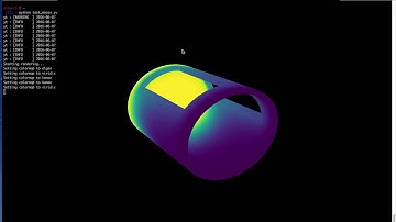 Interactive visualization of unstructured mesh data in yt
