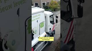 Thumbnail for Hoeveel plastic wordt écht gerecycled?