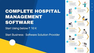 Complete Hospital Management System | Cloud HMS Application Software + Appointment Booking | SaaS screenshot 2