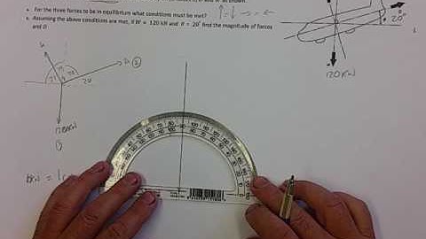 NZDE Solving Concurrent Force Problem Graphically Tutorial